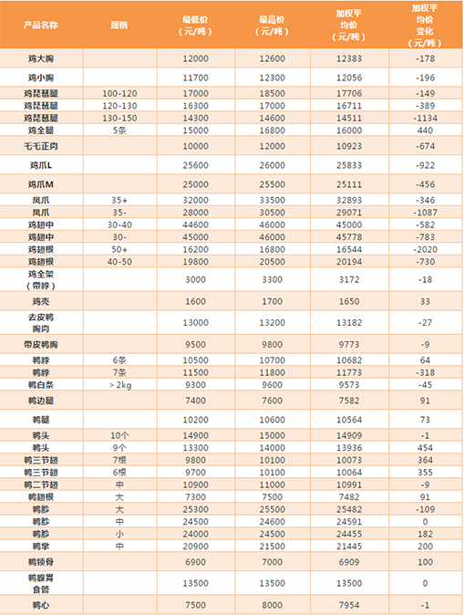 微信截圖_20200320164941.png 微信截圖_20200320164941.png