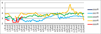 image005.png image005.png