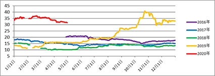 image007.png image007.png