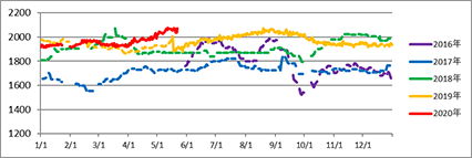 image007.png image007.png