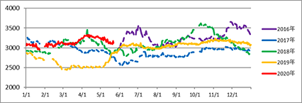 image008.png image008.png