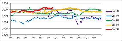 image007.png image007.png